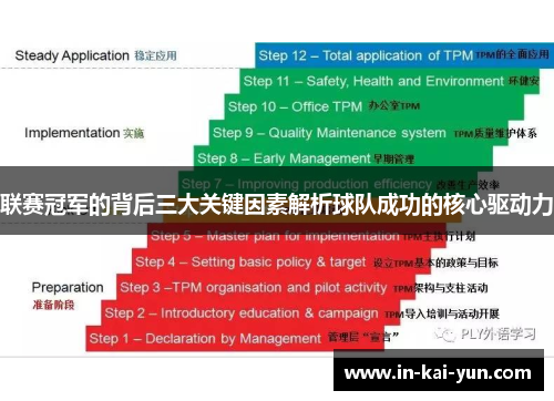 联赛冠军的背后三大关键因素解析球队成功的核心驱动力 联赛冠军的背后三大关键因素解析球队成功的核心驱动力