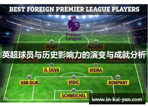 英超球员与历史影响力的演变与成就分析 英超球员与历史影响力的演变与成就分析