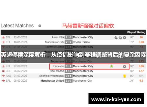 英超停摆深度解析:从疫情影响到赛程调整背后的复杂因素 英超停摆深度解析:从疫情影响到赛程调整背后的复杂因素