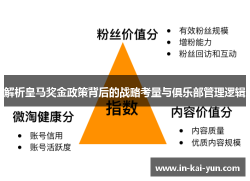 解析皇马奖金政策背后的战略考量与俱乐部管理逻辑 解析皇马奖金政策背后的战略考量与俱乐部管理逻辑