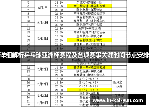 详细解析乒乓球亚洲杯赛程及各项赛事关键时间节点安排