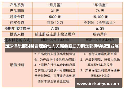 足球俱乐部财务管理的七大关键要素助力俱乐部持续稳定发展