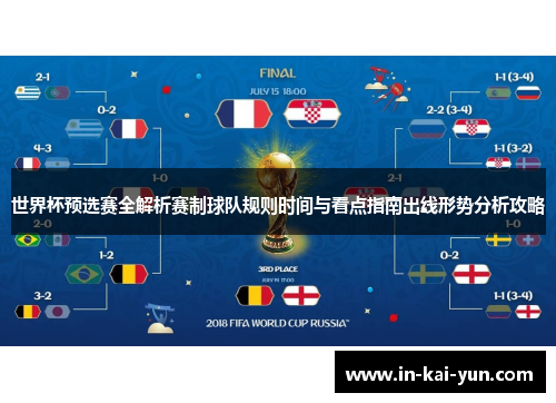 世界杯预选赛全解析赛制球队规则时间与看点指南出线形势分析攻略