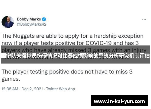 国家队关键球员伤停情况对比赛成绩影响的系统分析研究机制评估