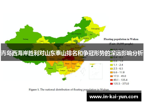青岛西海岸胜利对山东泰山排名和争冠形势的深远影响分析