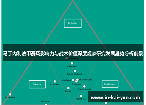 马丁内利法甲赛场影响力与战术价值深度观察研究发展趋势分析前景 马丁内利法甲赛场影响力与战术价值深度观察研究发展趋势分析前景