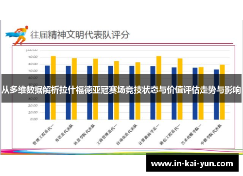 从多维数据解析拉什福德亚冠赛场竞技状态与价值评估走势与影响