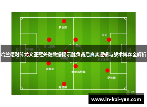 哈兰德对阵尤文亚冠关键数据揭示胜负背后真实逻辑与战术博弈全解析
