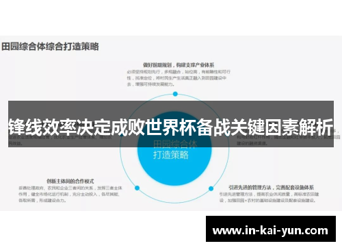 锋线效率决定成败世界杯备战关键因素解析 锋线效率决定成败世界杯备战关键因素解析